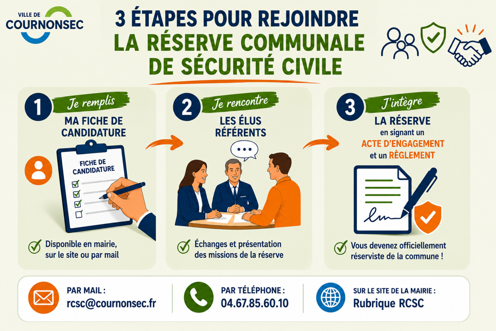 Comment rejoindre la réserve communale de sécurité civile